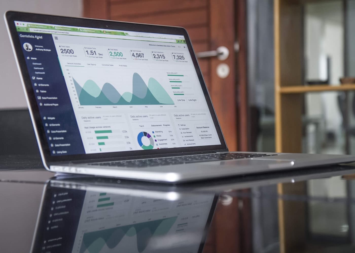 Hình ảnh minh hoạ dự án Nova CRM